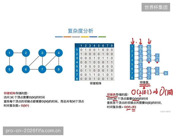 SGS为杭州奥体中心提供PAUT检测，使其结构安全数据对齐国际田联最新场馆标准